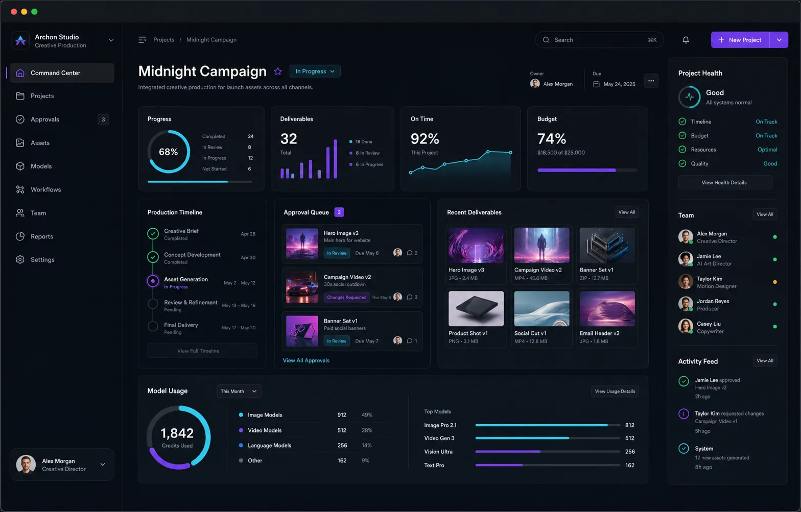 Creative Studio command center: projects, approvals, deliverables, and usage in one dashboard.